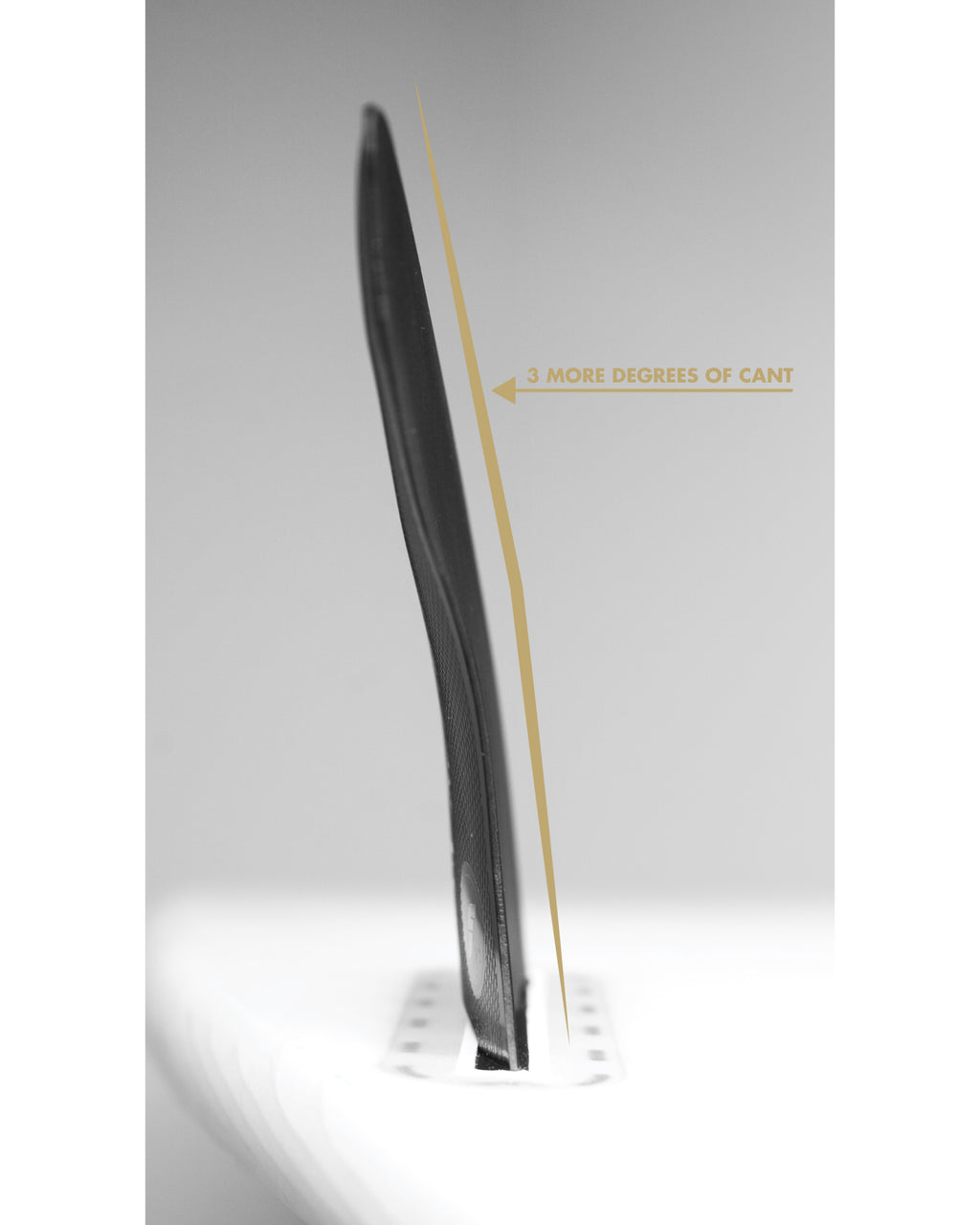 Futures Fins 3/2 Vector Alpha (M) in Medium / Neutral Template